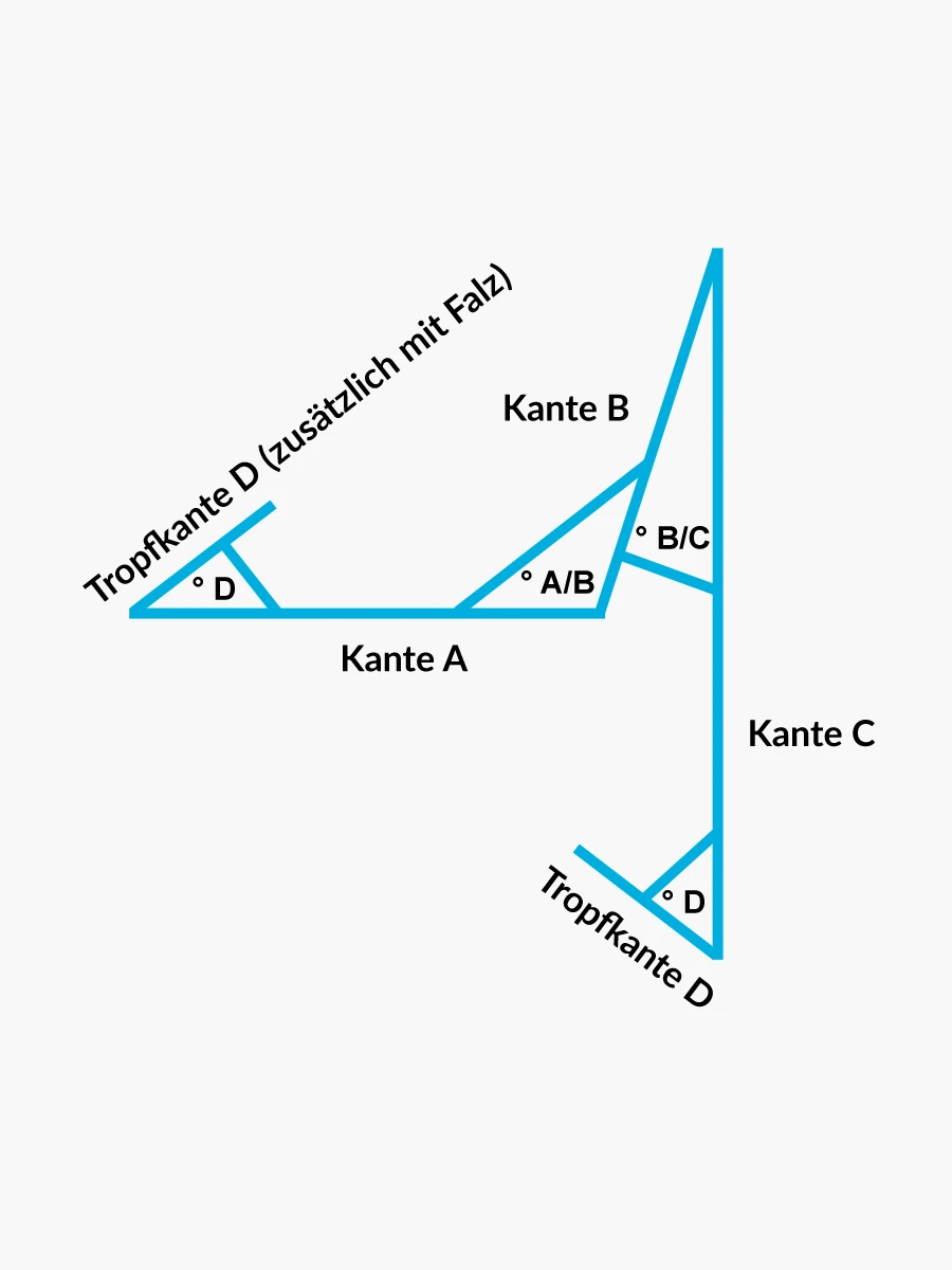 Windfeder mit Falz mit Maßen (A, B, C, D, Winkel)