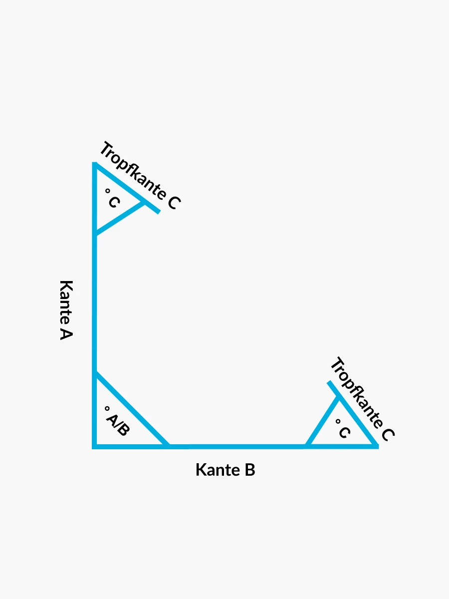 Wandkehle mit Maßen (A, B, C, Winkel)